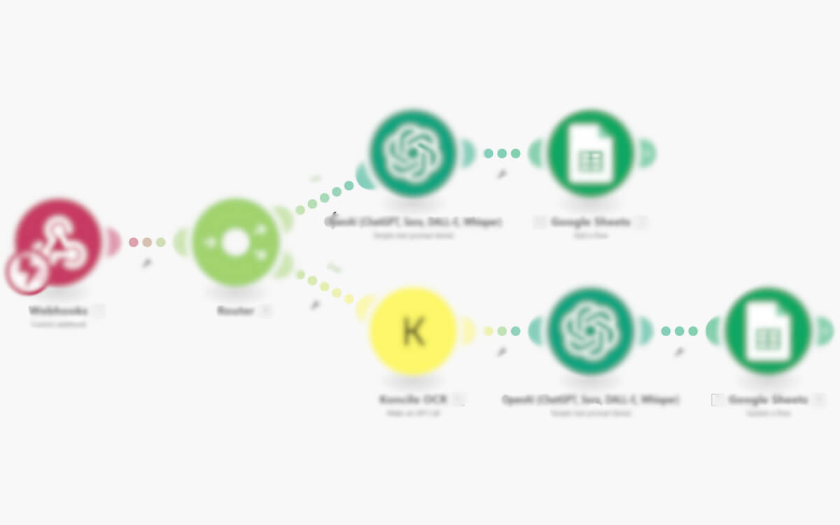Pack de automatizaciones con IA - Maiaestetica